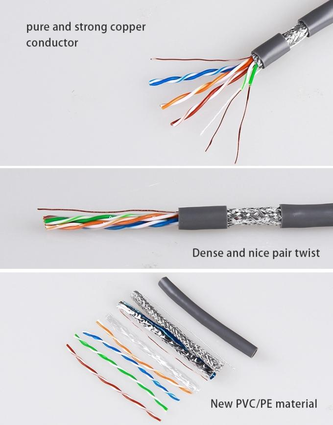 S/Ftp το διπλάσιο προστάτευσε το καλώδιο, 24awg 0.51mm CCA επειδή καλώδιο 1000ft 0 δικτύων OFC Cat5e